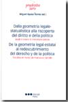 Dalla geometria legale-statualistica alla riscoperta del Diritto e della politica= De la geometría legal-estatal al redescubrimiento del Derecho y la política 

