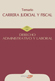 Carrera Judicial y Fiscal. Derecho Administrativo y Laboral. Temario