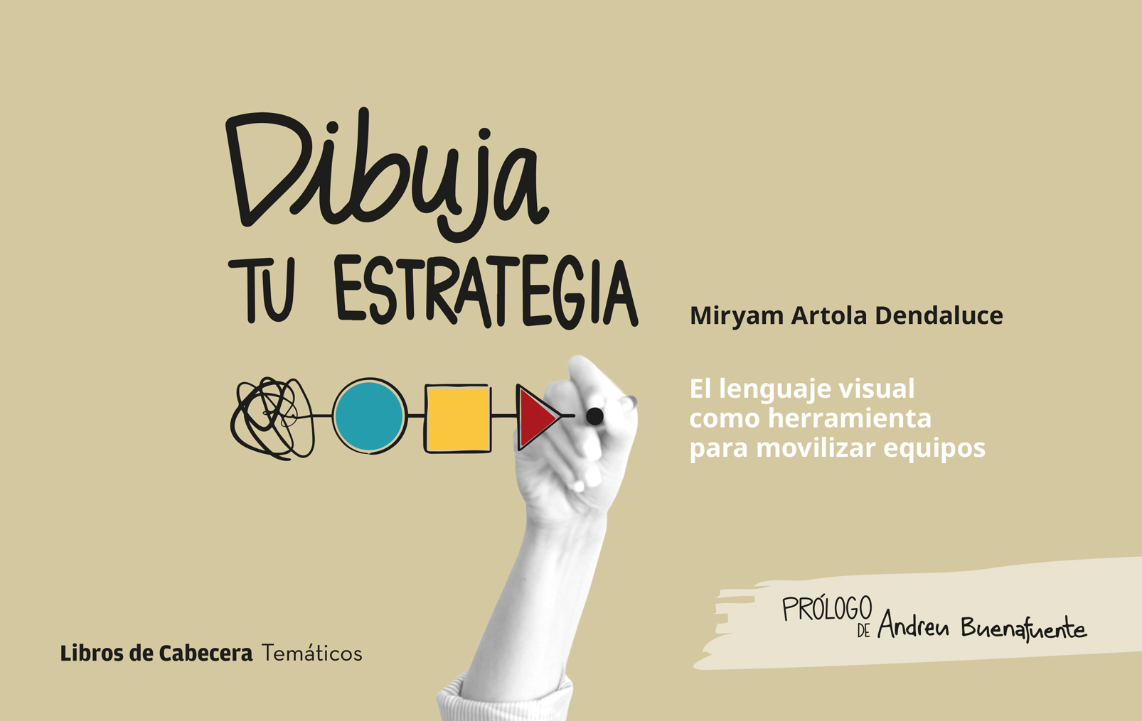 Dibuja tu estrategia : 