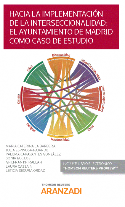 Hacia la implementación de la interseccionalidad