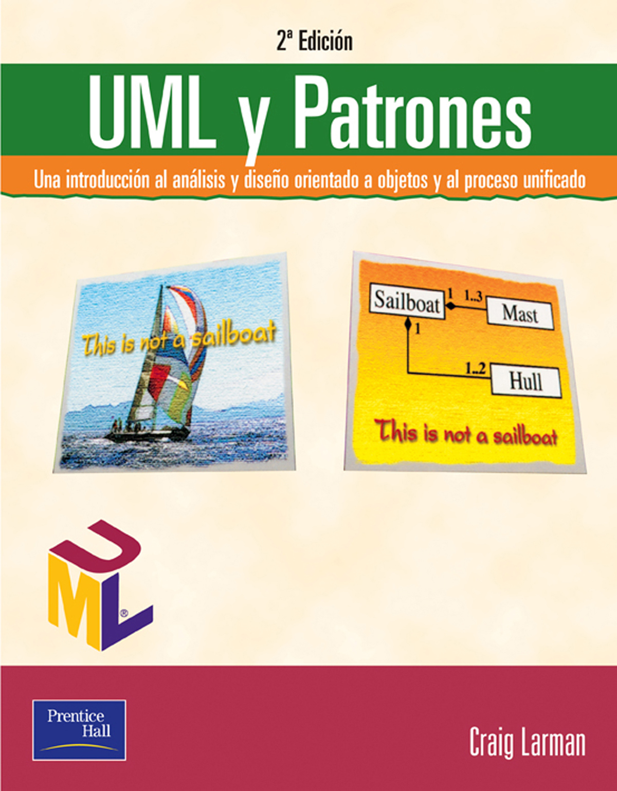 Uml y patrones