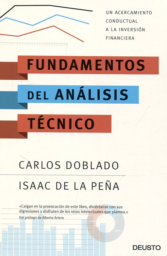 Fundamentos del análisis técnico