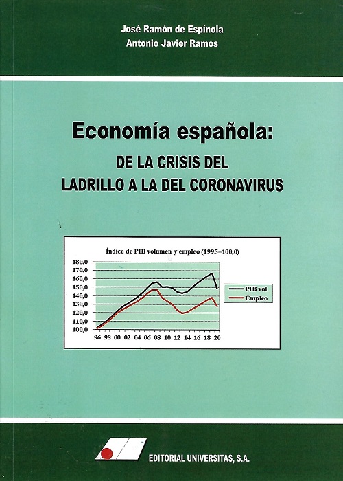 Economía Española: de la crisis del ladrillo a la del coronavirus