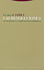 Las revoluciones
