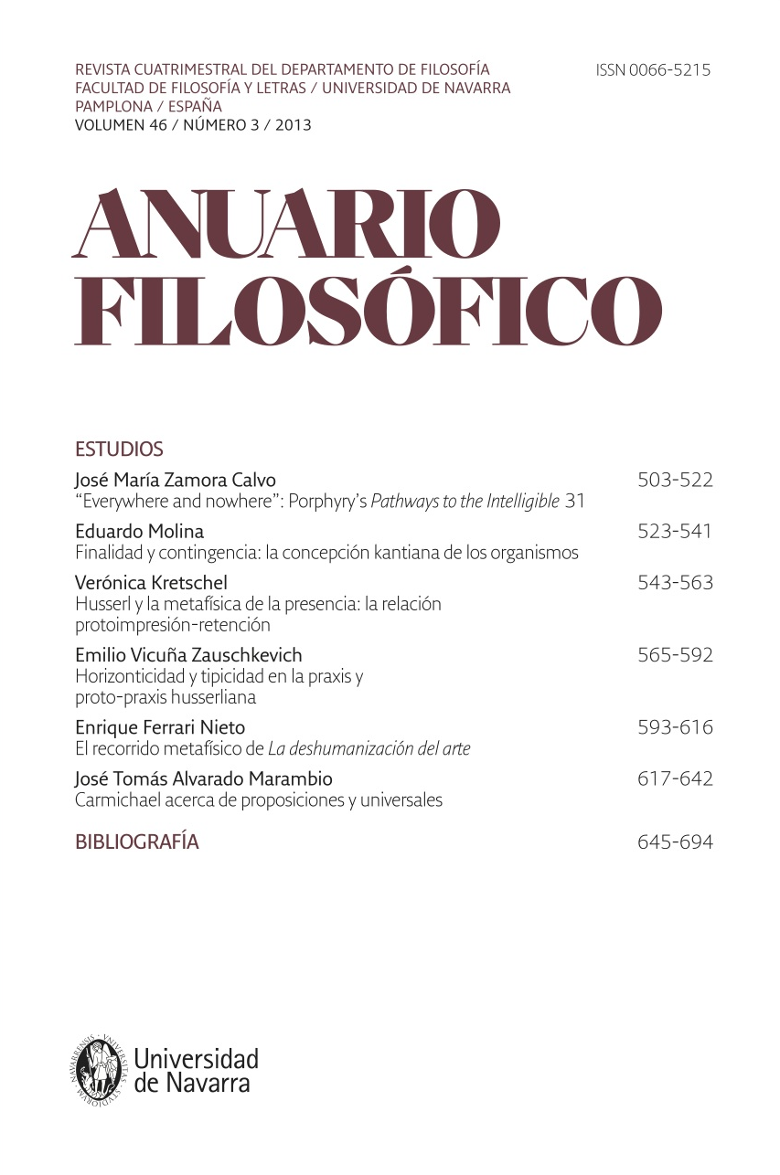 Anuario Filosófico. 48-1
