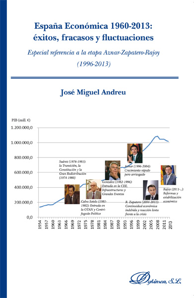 España económica 1960-2013. Éxitos, fracasos y fluctuaciones