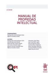 Manual de Propiedad Intelectual