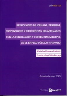 Reducciones de jornada, permisos, suspensiones y excedencias, relacionados con la conciliación y corresponsabilidad, en el empleo público y privado