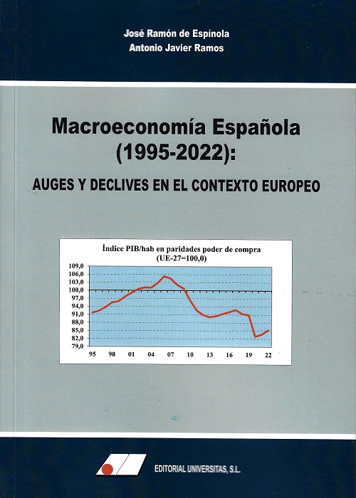 Macroeconomía española (1995-2022): Auges y declives en el contexto europeo