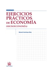 Ejercicios prácticos de economía. Microeconomía