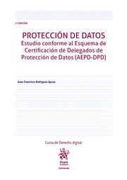 Protección de Datos